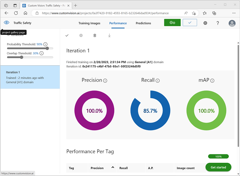 Screenshot of performance metrics for a trained model.