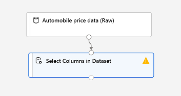 Screenshot of the Automobile price data dataset connected to the Select Columns in Dataset module.