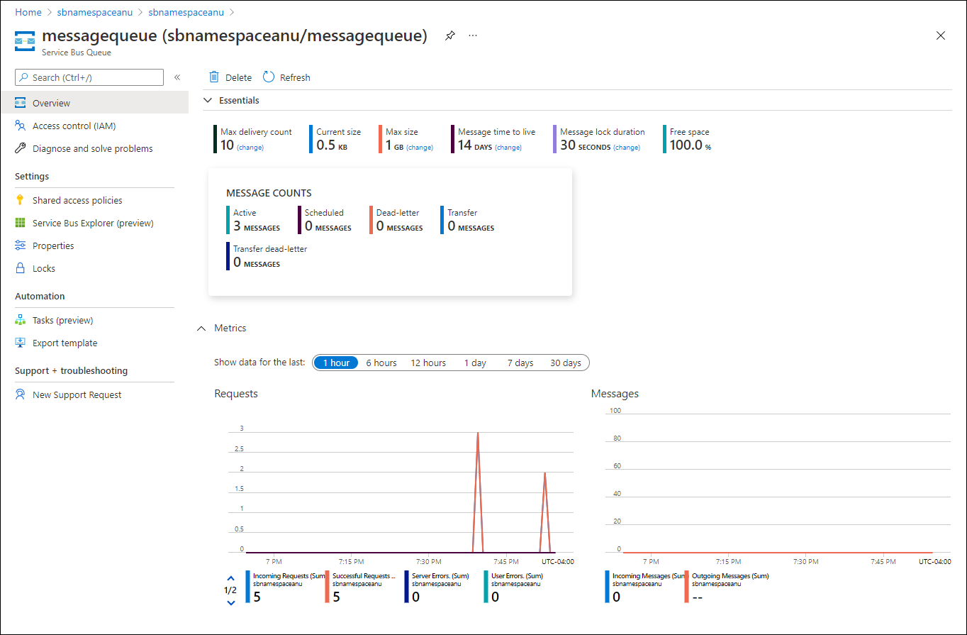 Service Bus queue metrics and message count in the Azure portal